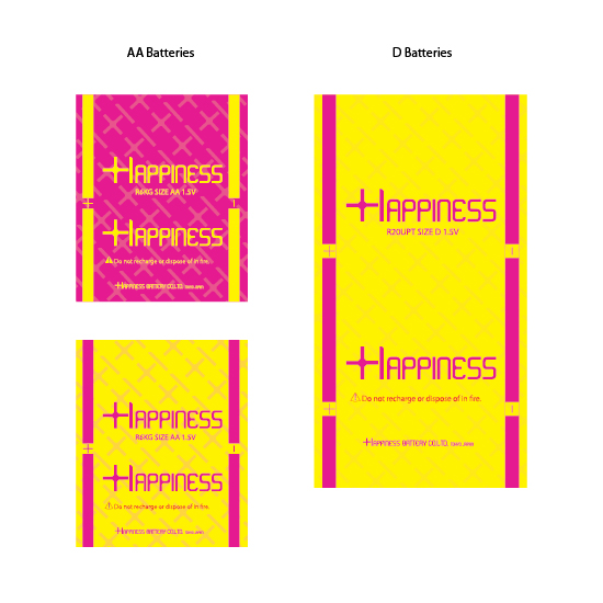 Happiness Batteries